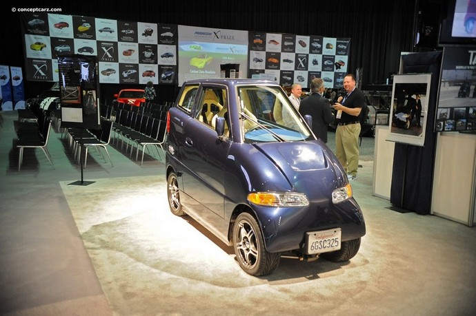 Самый узкий автомобиль: Tango T600