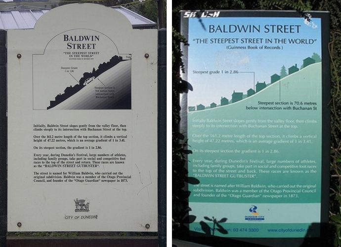 Самая крутая улица в мире: Baldwin Street