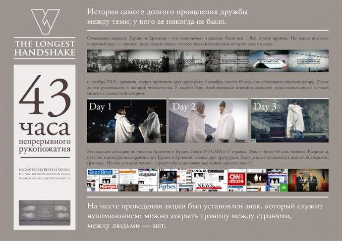 Самое длительное рукопожатие: 43 часа