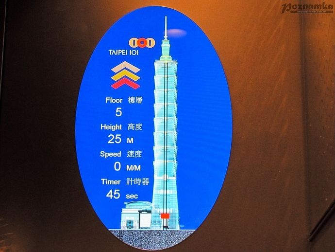 Самый быстрый лифт: Небоскреб Тайбей